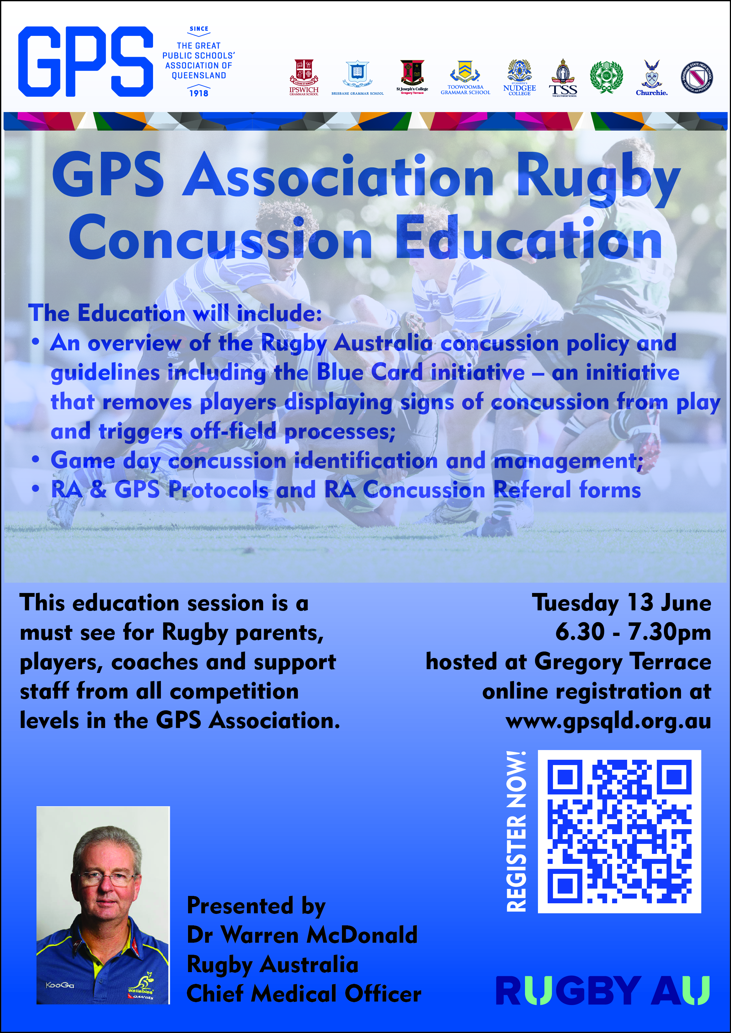 GPS Rugby Concussion Education